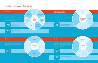 電子商務驅動下的互聯網數據中心 以199it為例看數據服務的價值與未來